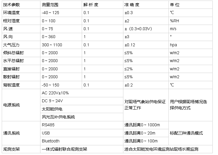 1731057646870985.png image.png