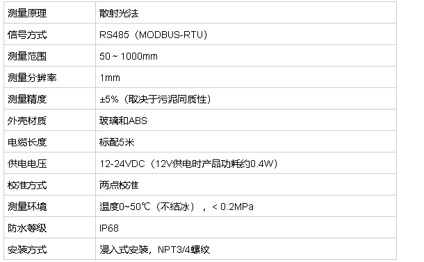 1738979603184258.png image.png