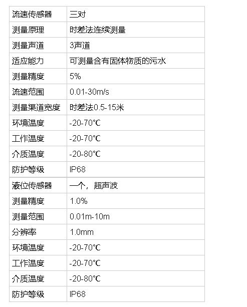 1739327263451684.png image.png